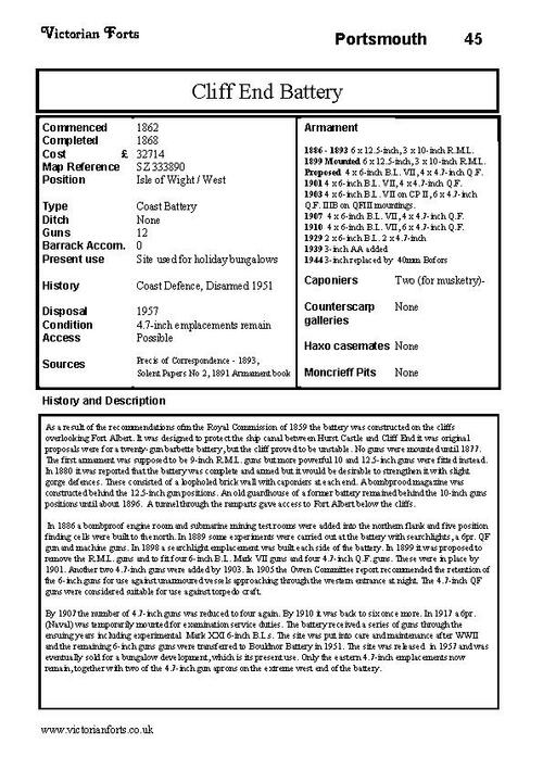 Cliff End Battery datasheet